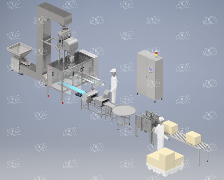 ADMPA Packaging Machines