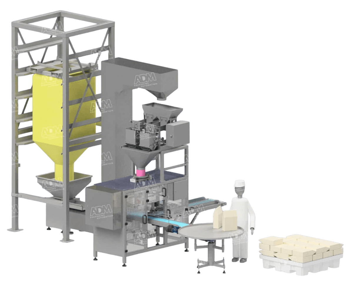 Pet Food Packaging Machines